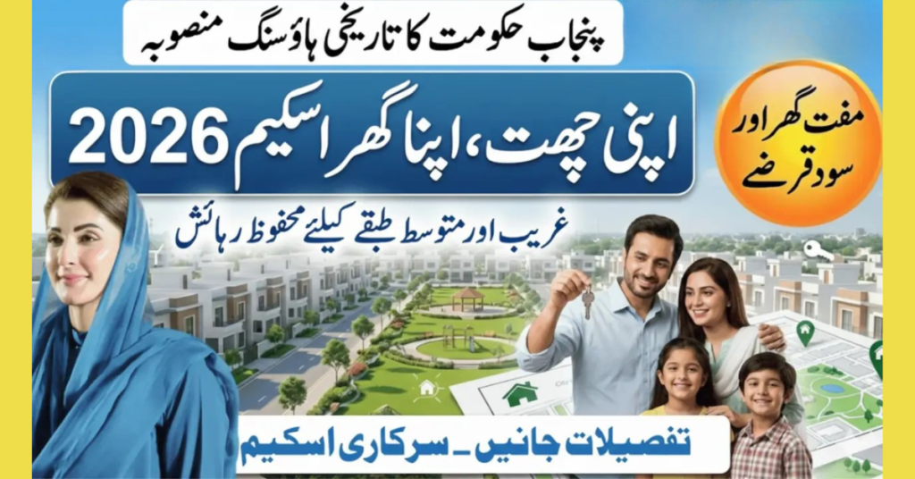 Apni Chhat Apna Ghar Scheme 2026 providing affordable housing to low-income families in Pakistan