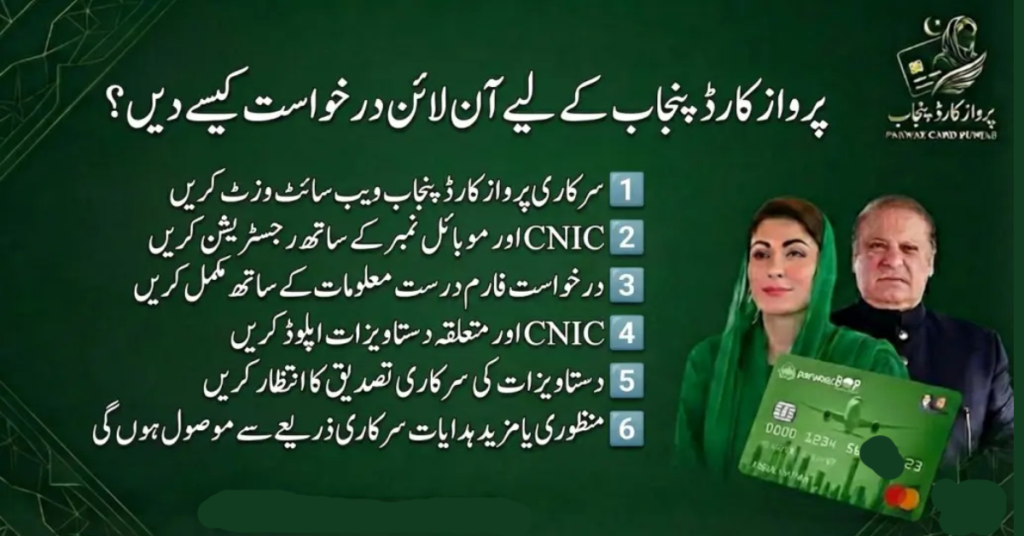 Parwaz Card Punjab eligibility criteria and welfare benefits