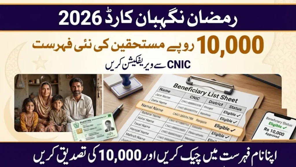 tep by step process to apply for Ramadan Nigehban Card online