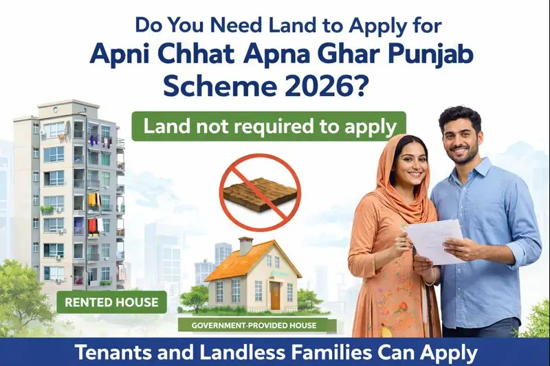 How to apply for Apni Chhat Apna Ghar housing scheme for joint families in Punjab