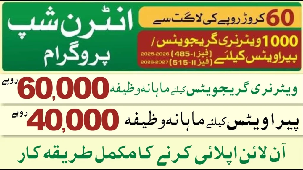 Veterinary interns working in livestock farms under Punjab Veterinary Internship Program