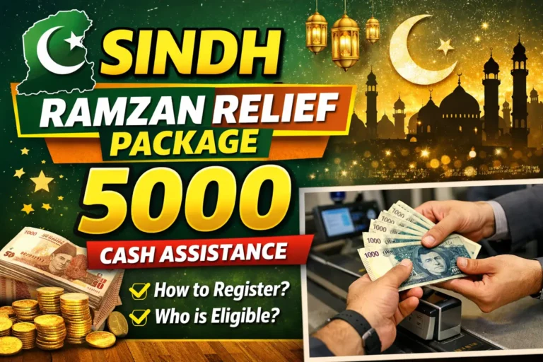 Sindh Ramzan Relief Package 5000 registration process showing CNIC verification and cash assistance for deserving families in 2026